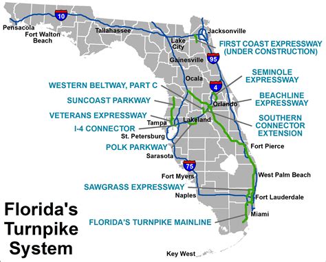 florida mile split